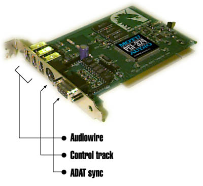 Motu Pci 424 Drivers Windows 7